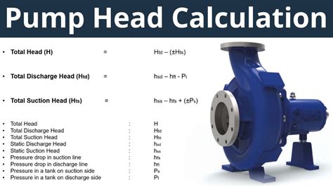 centrifugal pump shut off head calculation|pump head calculation pdf.